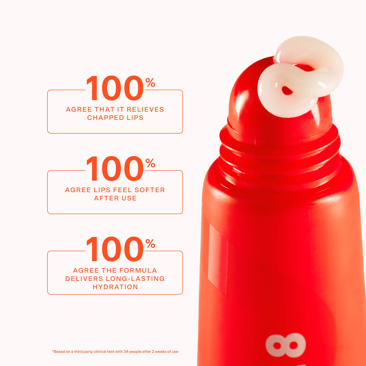 SOS LipSoftie® Lip Treatment L5