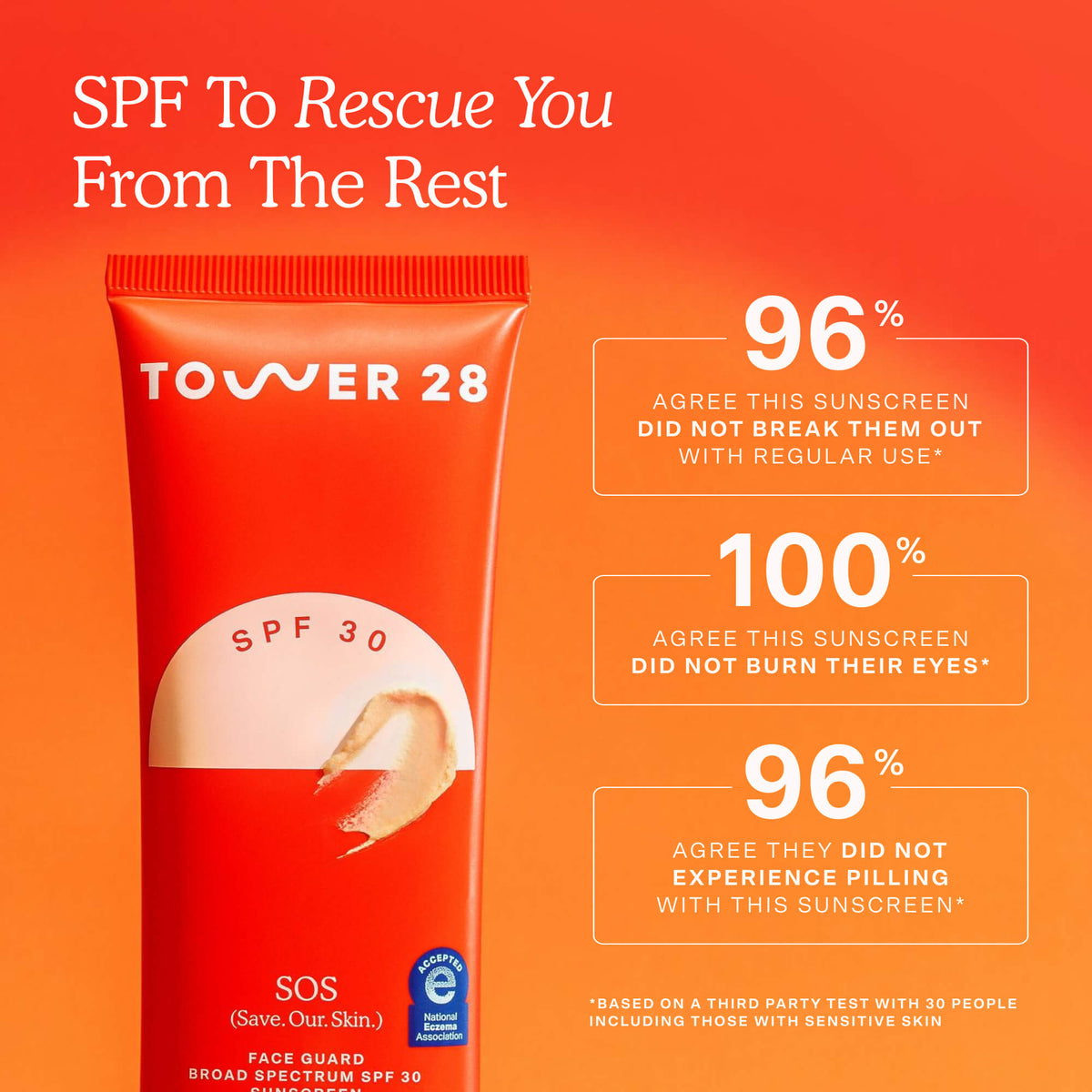 SOS FaceGuard™ SPF 30 Sunscreen PA+++ Y9
