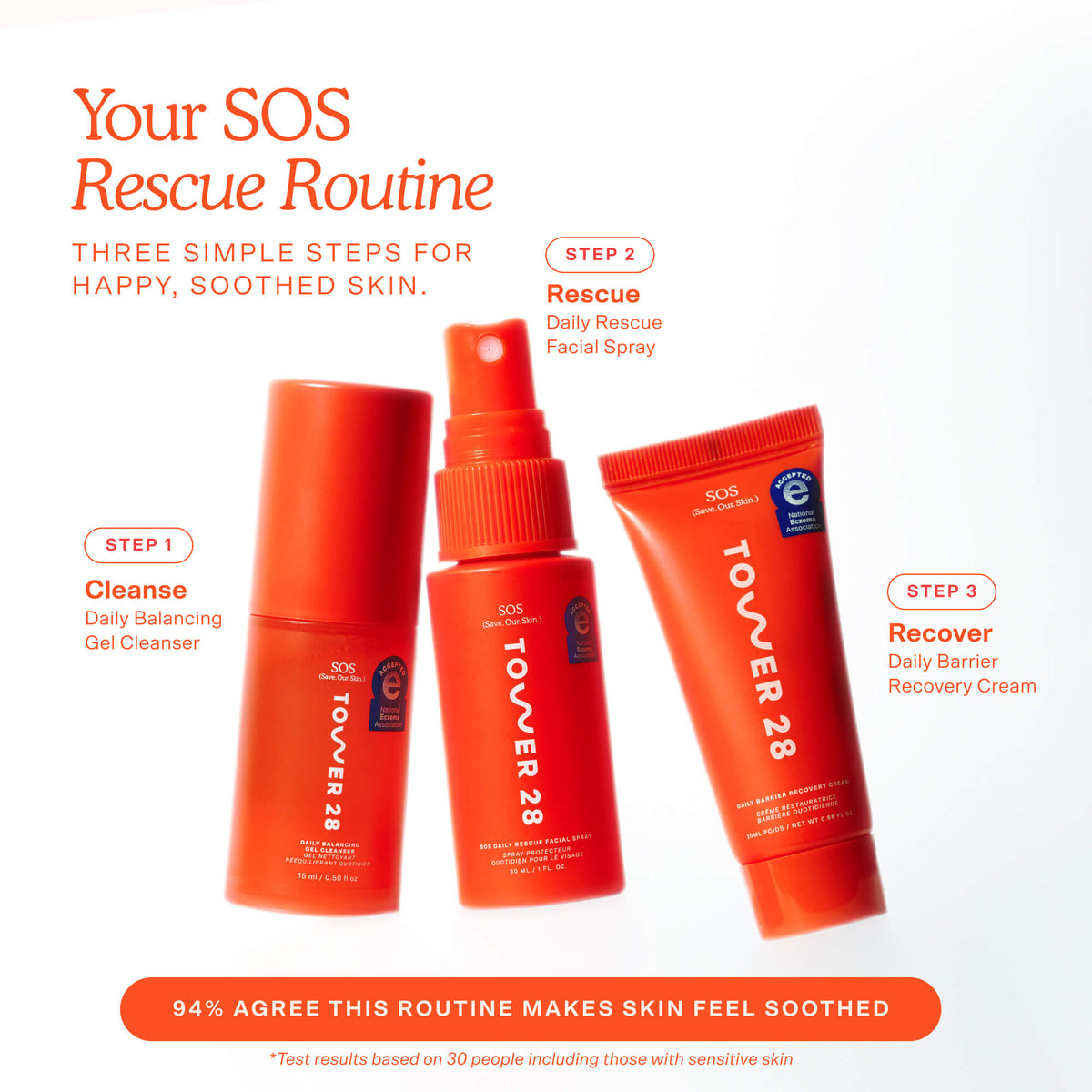 SOS 3-Step Skincare Set H5