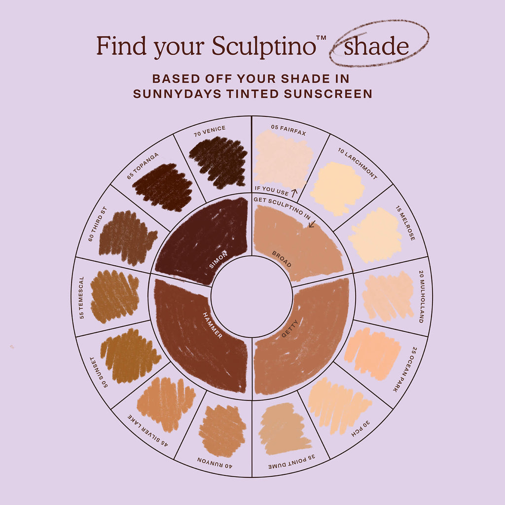 Sculptino® Cream Contour S8