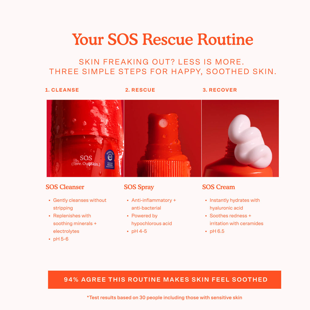 SOS 3-Step Skincare Set H5
