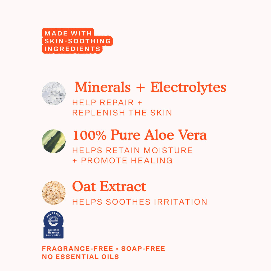SOS Gel Cleanser R2